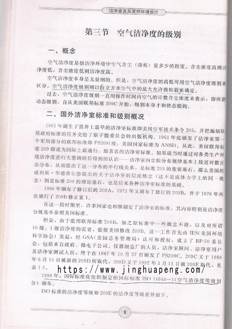 空氣潔凈度級別標準、概念摘自《潔凈室及期受控環(huán)境設(shè)計》一書。